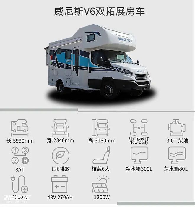 |全面进化!威尼斯房车亮相北京展pg模拟器电脑版912北京房车展(图9) |全面进化!威尼斯房车亮相北京展pg模拟器电脑版912北京房车展(图9)